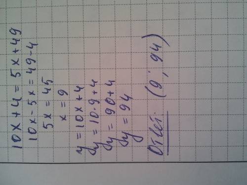 Найдите точку пересечения y=10x+4 и y=5x+49, с объяснениями