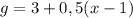 g=3+0,5(x-1)&#10;