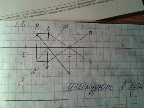 Как построить мнимое, прямое, увеличенное изображение в собирающей линзе.