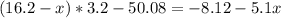 (16.2-x)*3.2-50.08=-8.12-5.1x