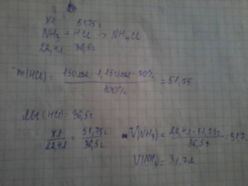 Определить объем аммиака (ну) , который вступит в реакцию со 150 мл 30% раствора соляной кислоты(р=1