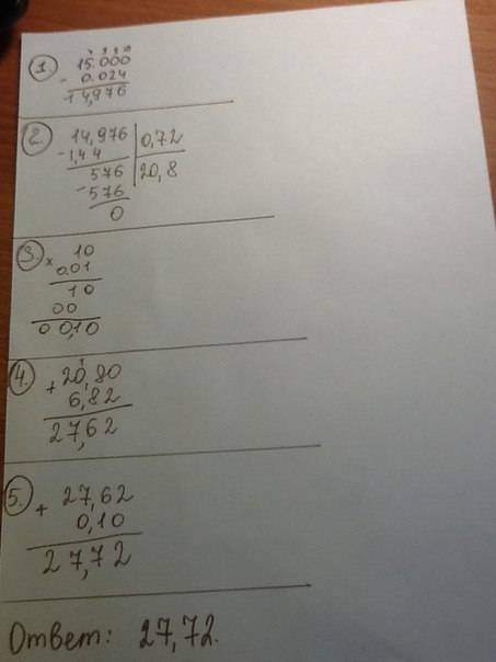 Решите столбиком 6.82 + (15 - 0.024) : 0.72 + 10 × 0.01 =