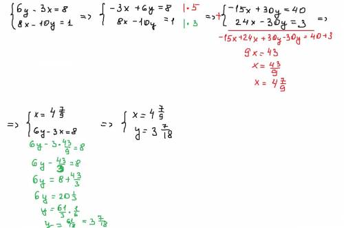 Решите систему уравнений 6y-3x=8 8x-10y=1