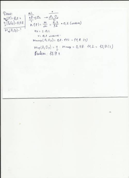 Сожгли 6,2 грамм фосфора.найдите массу образовавшегося оксида,если его выход 98%?