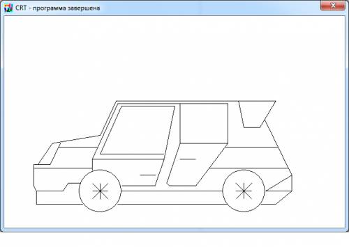 Напишите в pascalabc машину (только машину) с graphabc (использовать только простые команды)