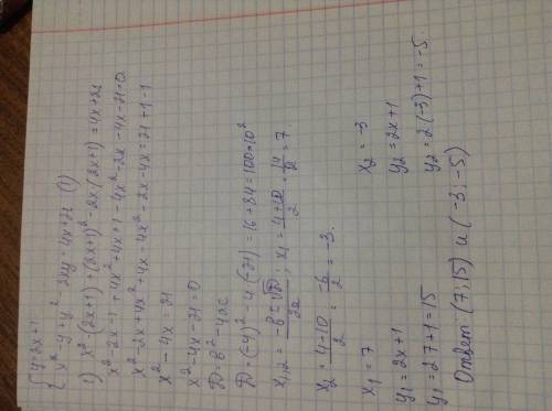 Решите систему уравнений y=2x+1 x^2-y+y^2-2xy=4x+21 чтобы всё расписано было
