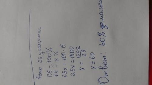 6. в 5 классе 15 мальчиков и 10 девочек. сколько процентов составляют мальчики от общего количества