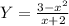 Y= \frac{3-x^2}{x+2}