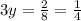 3y = \frac{2}{8} = \frac{1}{4}