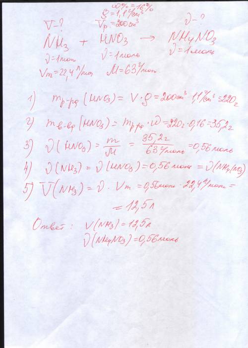 Аммиак пропустили через 200см³ раствора (ρ = 1,1 г/см³) с массовой долей азотной кислоты 16 проценто