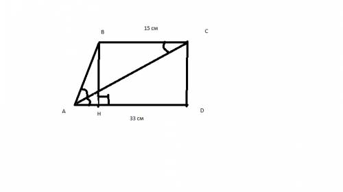 Основы равнобедренной трапеции равно 15 см. и 33 см. а диагональ делит ее острый угол пополам. найди