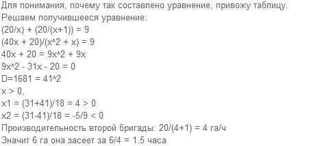 Две бригады за час совместной работы могут засеять поле площадью 9 гектаров. работая отдельно, перва