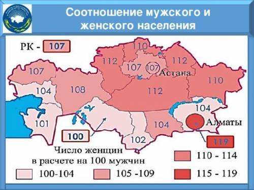 Каково соотношение мужчин и женщин в: центральном, восточном, западном, северном, южном казахстане?