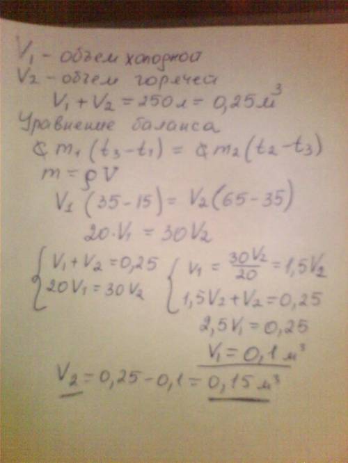 Сколько надо холодной и горячей воды, чтоб нагреть ванну на 250 л с температурой воды 35 градусов за