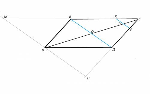 Впараллелограмме abcd ab=8см, bc=12см, точки k и e лежат соответственно на сторонах bc и cd так, что