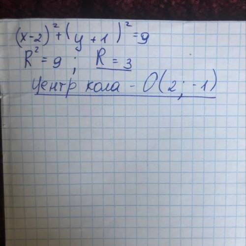 Знайдіть центр і радіус r кола: (х-2) (в квадрате) + (у+1) (в квадрате) =9