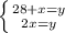 \left \{ {{28+x=y} \atop {2x=y}} \right.