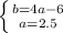 \left \{ {{b=4a-6} \atop {a=2.5}} \right.