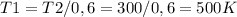 T1=T2/0,6=300/0,6=500K