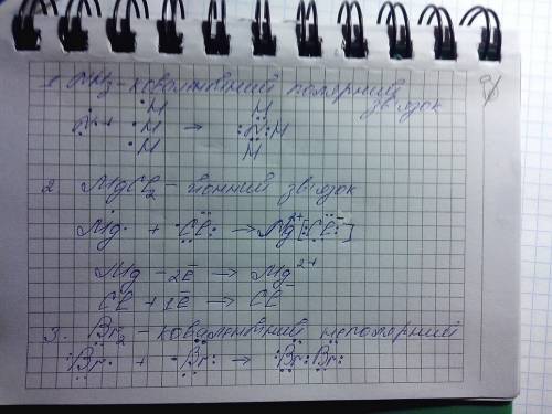 Вкажіть тип хімічного звязку і складіть електронні схеми утворення звязків схеми утворення: 1.nh3 2.