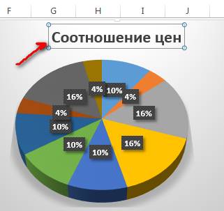 Решить в excel: билет на пригородном поезде стоит 5 монет,если расстояние до станции не больше 20 км