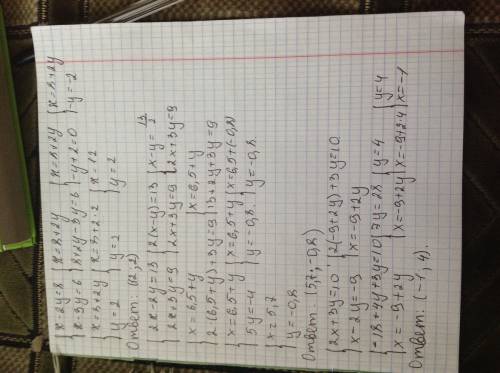 Решить.. x-2y=8 x-3y=6 2x-2y=13 2x+3y=9 2x+3y=10 x-2y=-9 2x+y=5 x-3y=-6