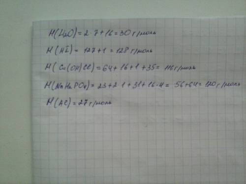 Найти еквивалентную молярную масу li2o , hi , cu(oh)cl , nah2po4 , al