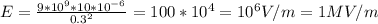 E= \frac{9*10 ^{9}*10*10 ^{-6} }{0.3 ^{2} } =100*10 ^{4} =10 ^{6}V/m =1M V/m