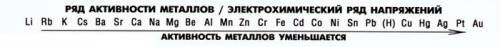 1) элементы с самым высоким и низким значением электроотрицательности. 2) масса кислорода необходима