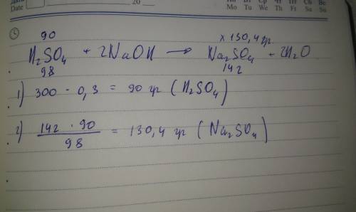 300г.30%раствора серной кислоты прореагировало с оксидом натрия. расчитайте массу образовавшейся сол