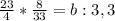 \frac{23}{4}* \frac{8}{33} =b:3,3&#10;