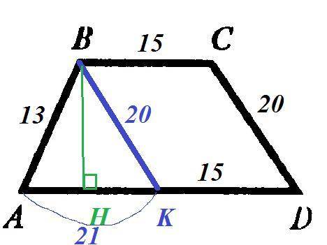 Основи трапеції дорівнюють 15 см і 36 см, а бічні сторони – 13 см і 20 см. знайти площу даної трапец