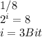 1/8\\2^i=8\\i=3Bit