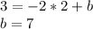 3=-2*2+b\\&#10;b=7