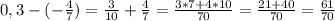 0,3-(- \frac{4}{7})= \frac{3}{10} + \frac{4}{7} = \frac{3*7+4*10}{70} = \frac{21+40}{70} = \frac{61}{70}