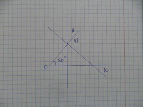 2. постройте угол аок, равный 50о. отметьте на стороне оа точку м и проведите через нее прямые, перп