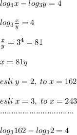 log_3{x}-log_3{y}=4\\\\log_3{\frac{x}{y}}=4\\\\\frac{x}{y}=3^4=81\\\\x=81y\\\\esli\; y=2,\; to\; x=162\\\\esli\; x=3,\; to\; x=243\\.................................\\\\log_3{162}-log_3{2}=4