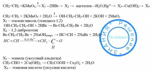 Цепочка по ! ch2=ch2 --kmno4,t--> x1 --2hbr--> x2 > ацетилен --h2o,hg2+--> x3--cu(oh)2--