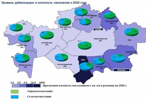 1.назвать области казахстана с высоким уровнем урбанизации.объяснить причины. 2.назвать области каза