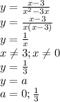 y= \frac{x-3}{x^{2}-3x } \\ y= \frac{x-3}{x(x-3)} \\ y= \frac{1}{x} \\ x \neq 3; x \neq 0 \\ y= \frac{1}{3} \\ &#10;y=a \\ &#10;a= 0; \frac{1}{3}