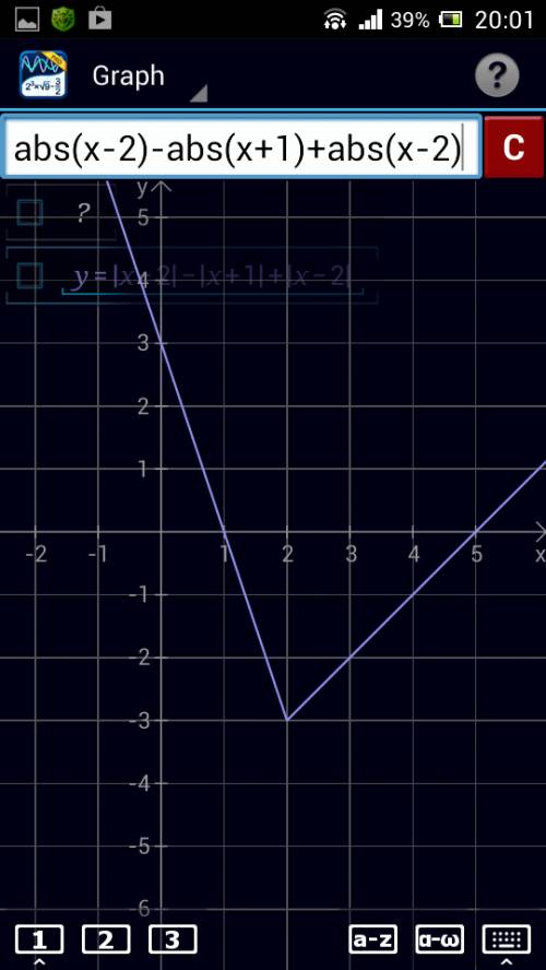 Постройте график функции y= |x-2| - |x+1| + x-2 и найдите значения m, при которых прямая y=m имеет с