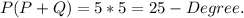 P(P+Q)=5*5=25 - Degree.