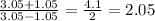 \frac{3.05+1.05}{3.05-1.05}= \frac{4.1}{2}=2.05