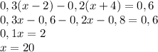 0,3(x-2)-0,2(x+4)=0,6 \\ 0,3x - 0,6 - 0,2x - 0,8 = 0,6 \\ 0,1x = 2 \\ x = 20