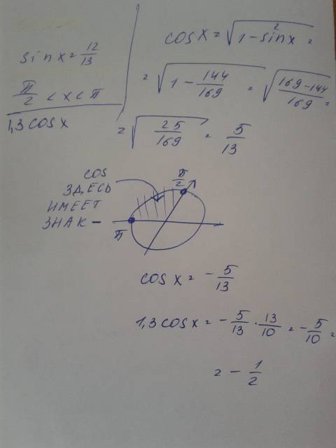 Выручайте(не найдите значение выражения 1,3cos х, если sinx=12/13,п/2