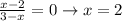 \frac{x-2}{3-x} =0 \rightarrow x=2