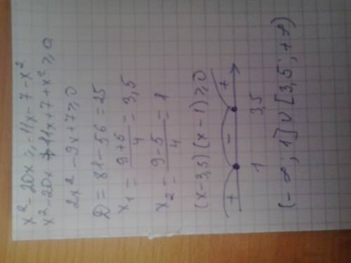 X^2-20x≥-11x-7-x^2 (решите неравенство ! )15