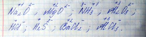 Мына берилген заттардын курамындагы элеметтердин валентилигин аныкта: na2o, mgo, nh3, al2o3, hcl, h2