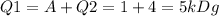 Q1=A+Q2=1+4=5kDg