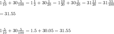 1 \frac{5}{10} +30\frac{5}{100} =1 \frac{1}{2} +30 \frac{1}{20} =1 \frac{10}{20} +30 \frac{1}{20} =31 \frac{11}{20} =31 \frac{55}{100} \\ \\=31.55 \\ \\ \\ 1 \frac{5}{10} +30 \frac{5}{100} =1.5+30.05=31.55